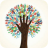 Headteacher Neswletter