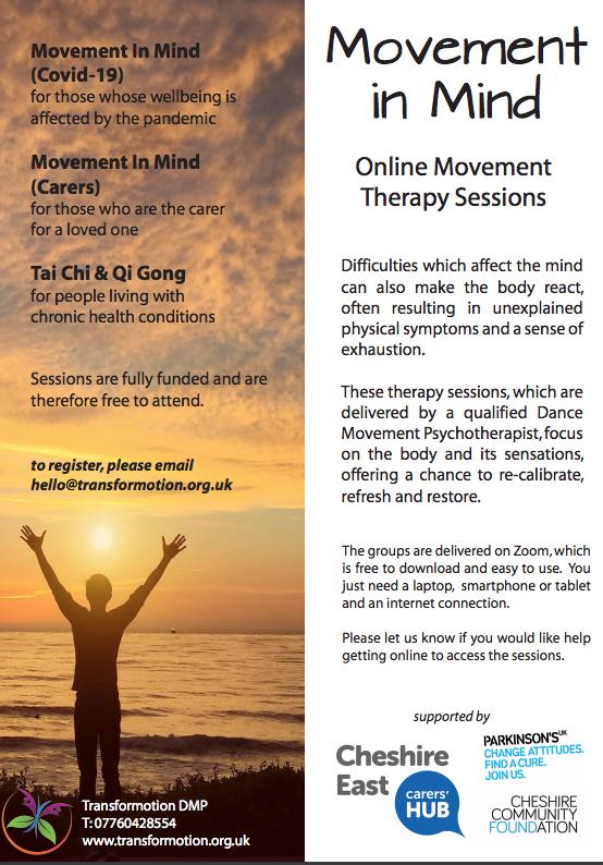 Movement In Mind